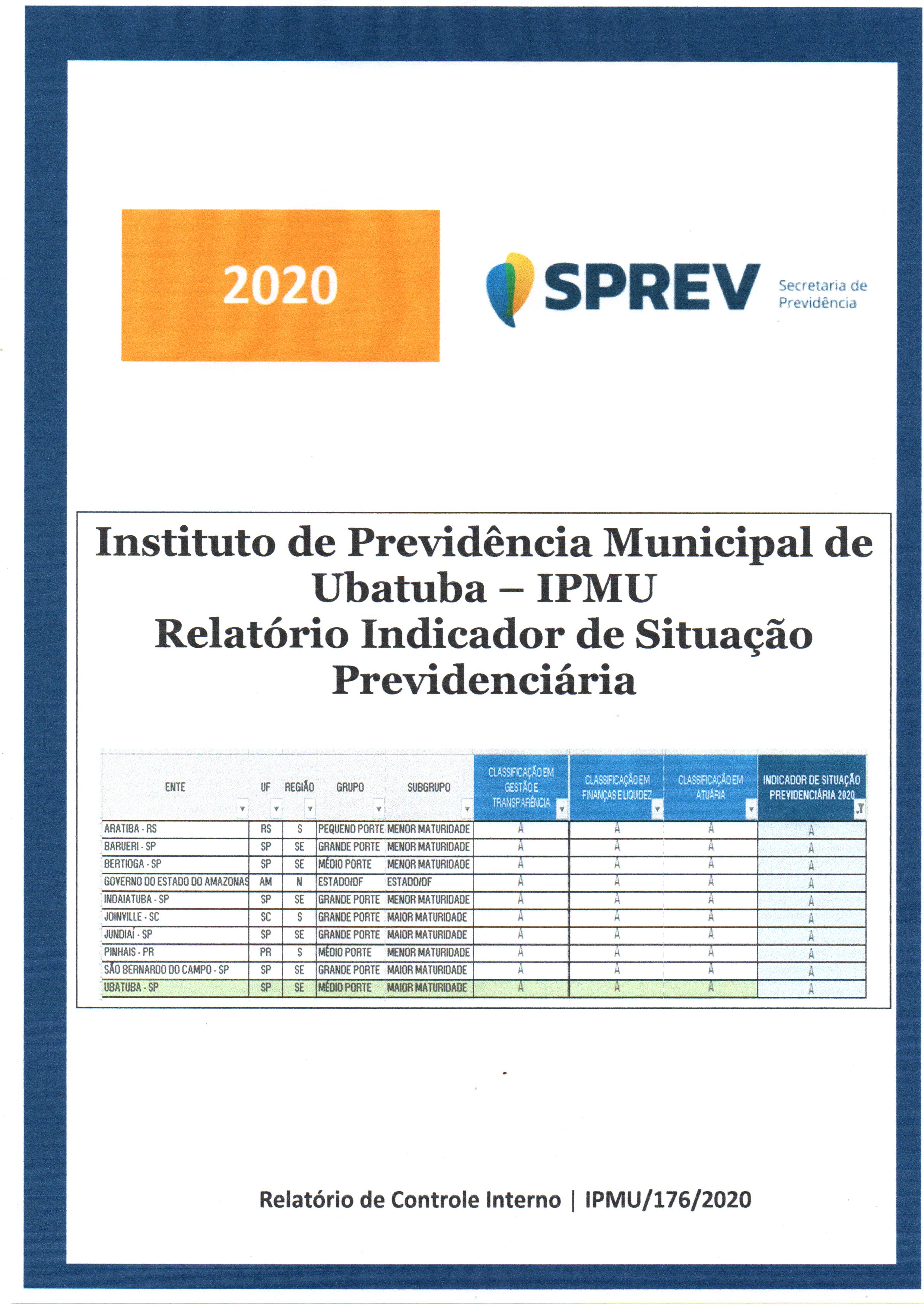 Leia mais sobre o artigo IPMU obtém nota máxima em indicador da Secretaria de Previdência